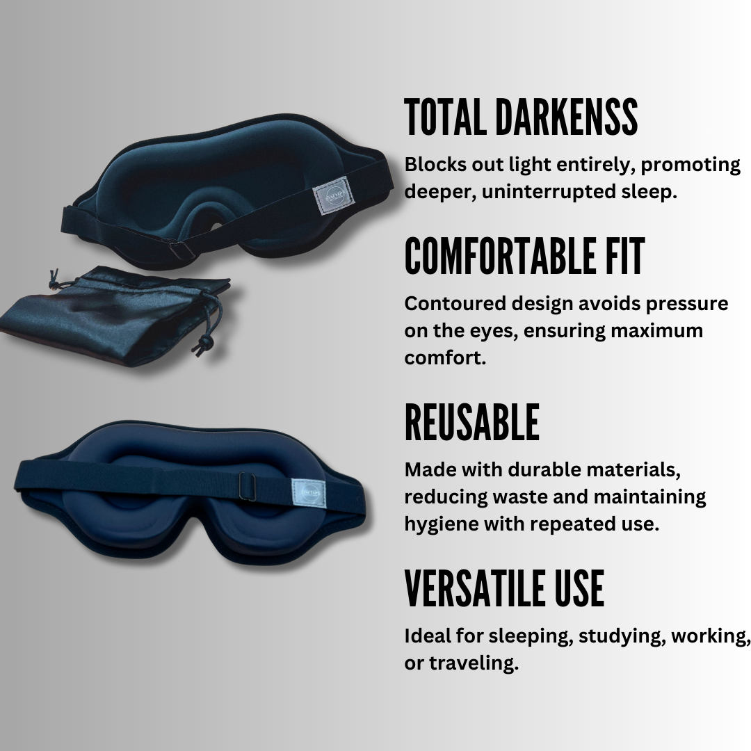 SYM LUXE 3D Blackout Eye Mask | Comfortable Sleep Mask | Reusable | Versatile | Contoured Fit